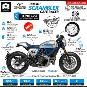 Download ducati scrambler cafe racer wallpaper HD