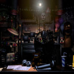 Top five nights at freddy's background 4k Download