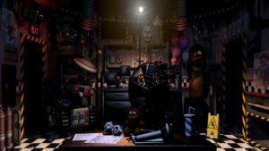 Top five nights at freddy's background 4k Download