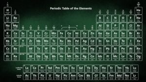 Top periodic table background Download