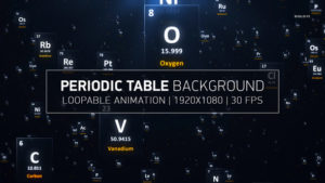 Download periodic table background HD