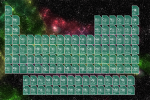 Download periodic table background HD