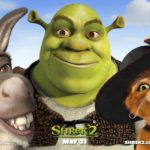 Download shrek and donkey wallpaper HD