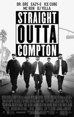 Top straight outta compton background HD Download