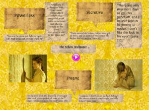 Top the yellow wallpaper free download Download