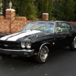chevelle 1970 ss wallpapers band chevrolet wallpapersafari mysterious master fan wallpapercave