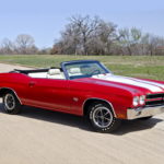 chevelle ss 1970 wallpapers cars 70 chevy chevrolet chevelles sport super