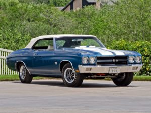 chevelle 1970 454 ls6 chevrolet convertible ss classic muscle desktop 1536 2048 1600 1200 revival maintenance ken