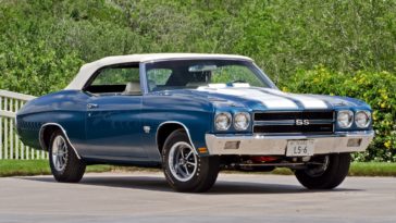 chevelle 1970 454 ls6 chevrolet convertible ss classic muscle desktop 1536 2048 1600 1200 revival maintenance ken