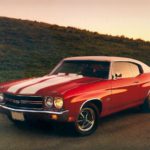 chevelle ss 454 chevrolet 1970 ls6 hardtop coupe muscle wallpaperup wallpapers