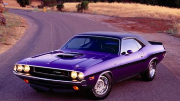 challenger dodge 1970 hemi muscle wallpaperup classic wallpapers