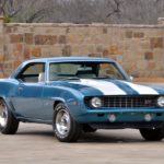 69 camaro chevy z28 definition 1freewallpapers