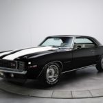camaro z28 wallpapers 1969 chevrolet classic muscle