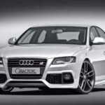 s4 audi b8 a4 coole autos backgrounds hintergrundbild rs4 velgen20 pixelstalk