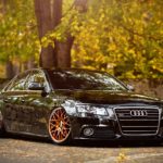 audi a4 wallpapers