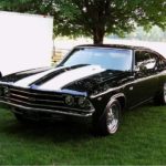 chevelle ss 1970 chevrolet wallpapers cave px wallpapercave cityconnectapps picserio