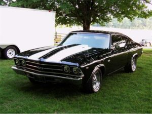 chevelle ss 1970 chevrolet wallpapers cave px wallpapercave cityconnectapps picserio