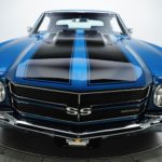 chevelle muscle ss cars classic chevrolet 1966 chevy wallpapers malibu desktop 1962 1972 visit 2236 updated views category resolutions