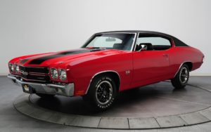 chevelle ss wallpapers chevy