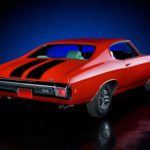 chevrolet chevelle corvette stingray ss wallpapers wallpapersafari