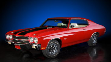 ss 1970 ls6 chevelle chevrolet muscle wallpaperup hardtop gs coupe