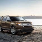 explorer ford xlt 1920 limited sport suv wallpapers cars 1080 colors