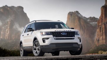 explorer ford wallpapers