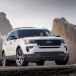 ford explorer package xlt appearance wallpapers
